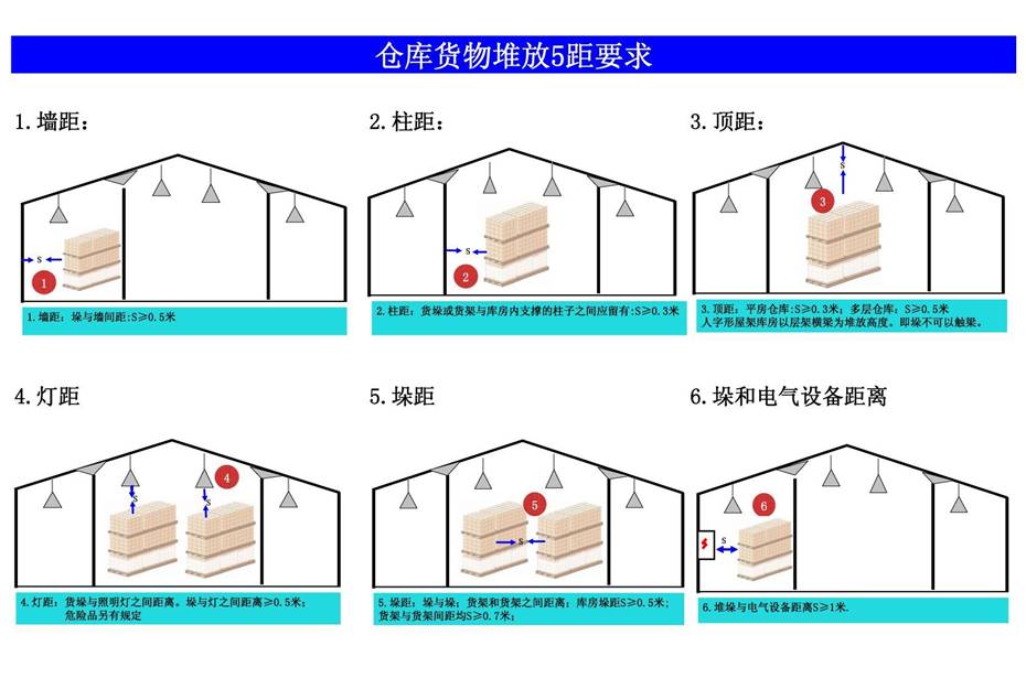 婁底市浩天環(huán)?？萍加邢薰?婁底危險廢物經(jīng)營,環(huán)保技術開發(fā)及咨詢推廣,環(huán)境設施建設,危險廢物運營管理